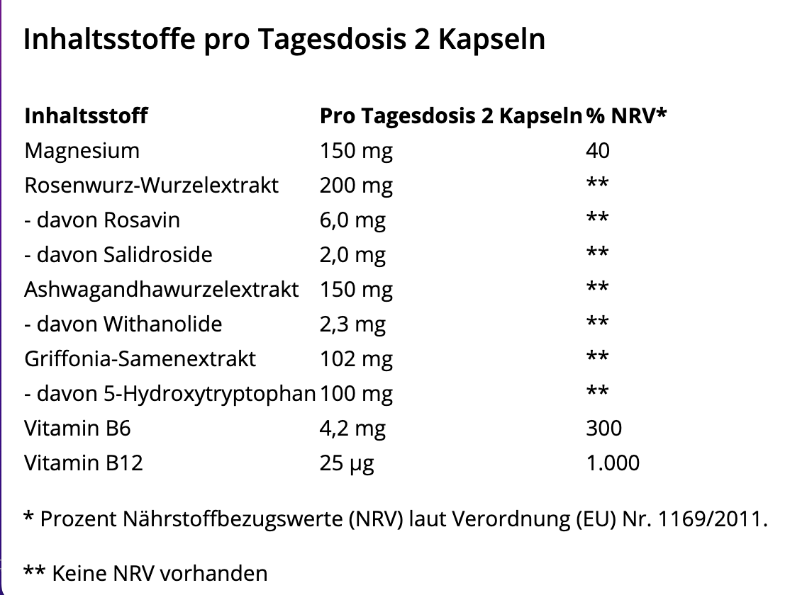 Stress Balance Dr. Koll 60 cps
