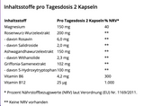 Stress Balance Dr. Koll 60 cps